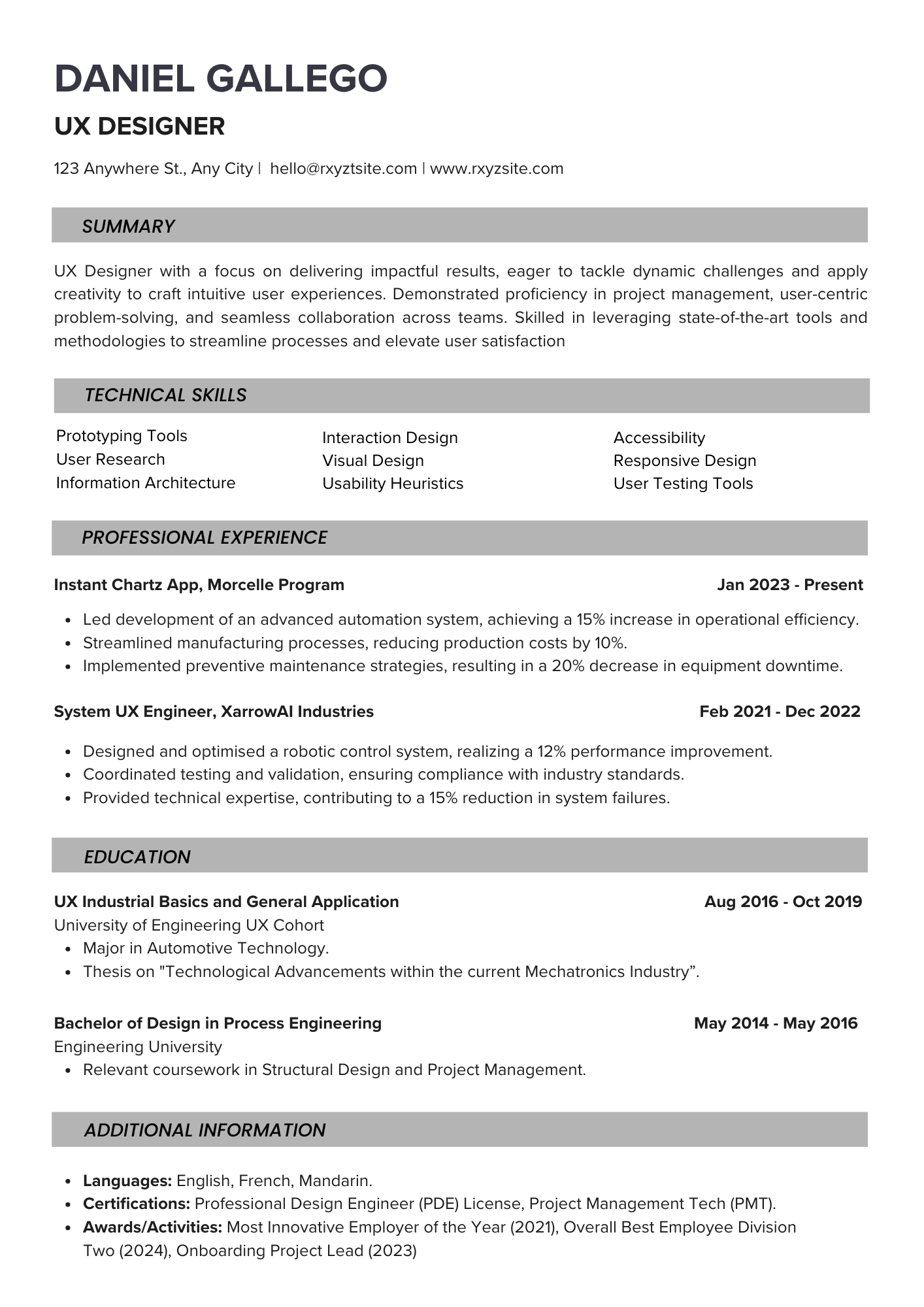 Image hover effect image